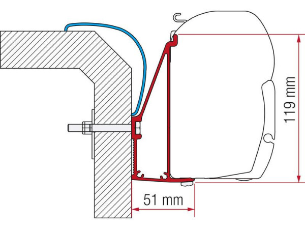 Adaptér na uchycení markýzy Fiamma F45 a F70 délka 400 cm na stěnu Rapido Serie 6