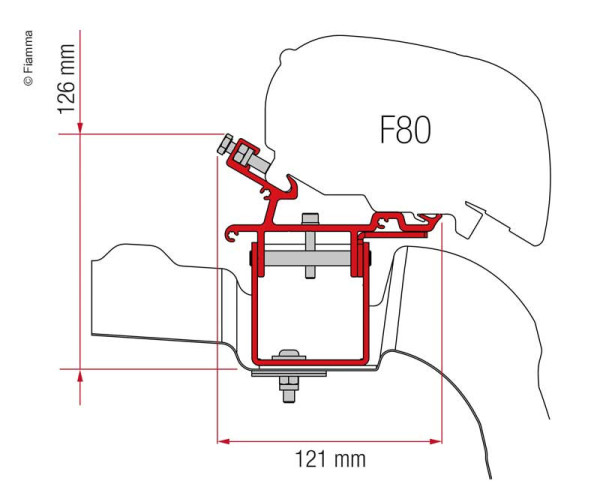 Fiamma KIT VW Crafter/Man L3/H3 od 2017, bez střešní lišty, 2H.20cm (centimetry), 1.H32cm (centimetry)