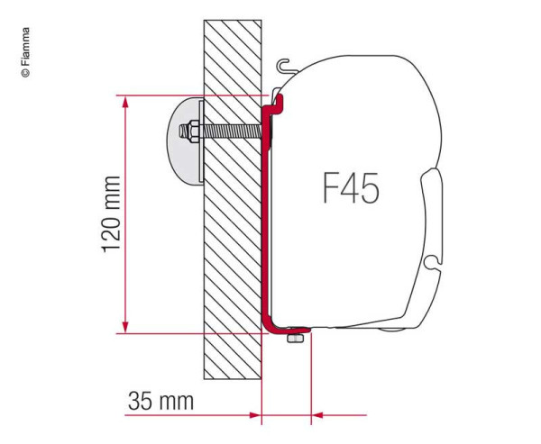 FIAMMA nástěnný adaptér pro markýzu F45 AS110 190-230cm (centimetry)