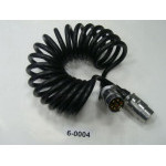 CABLE