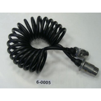 CABLE