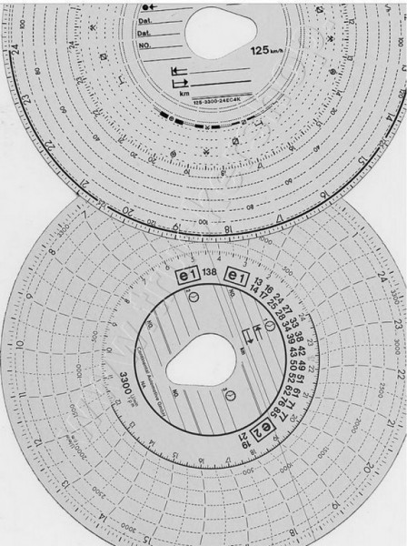 Kotouč tachografu 125km/h 3300obr/m HAUG Kienzle 1324