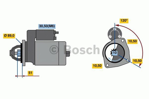 STARTER Avia, Iveco