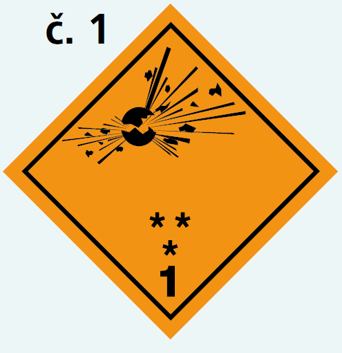 Tabulka ADR 250x250 mm - výbušné látky a předměty plechová