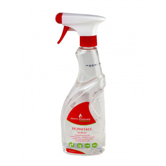 Profex Anti-Covid dezinfekce na ruce 750ml