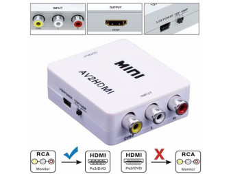 Konvertor CINCH na HDMI - analogové kompozitní video+audio / HDMI